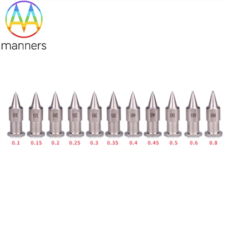 Labra ta 
